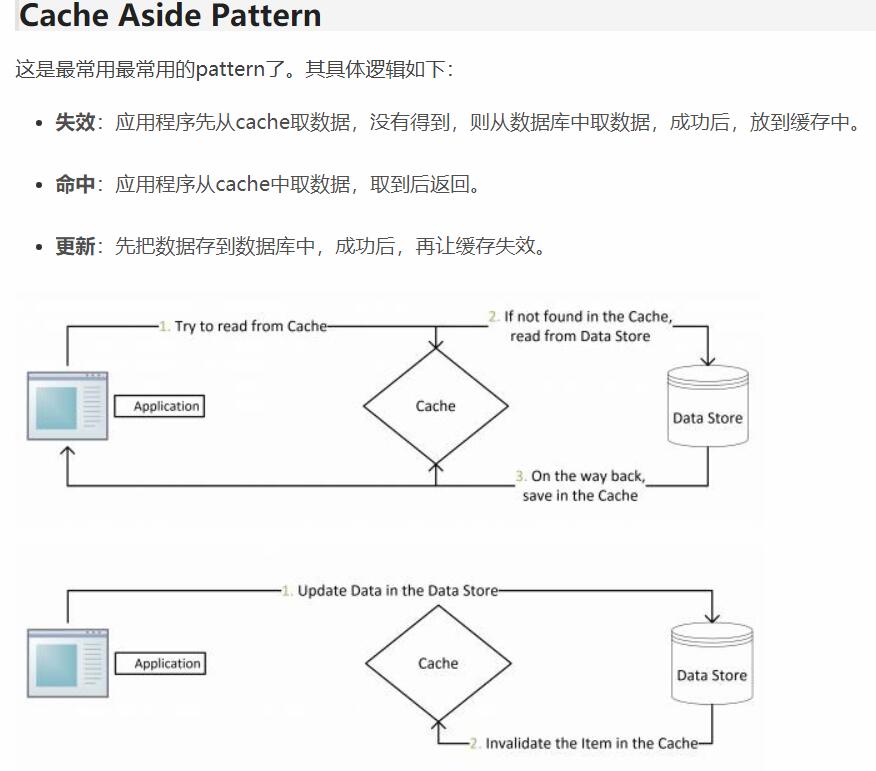 cachepattern.jpg