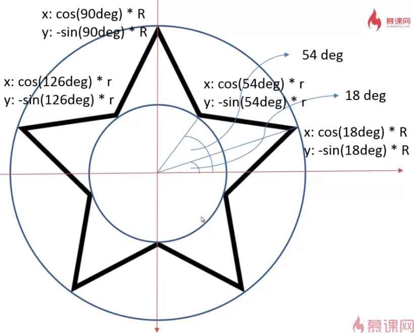 canvas_star.jpg