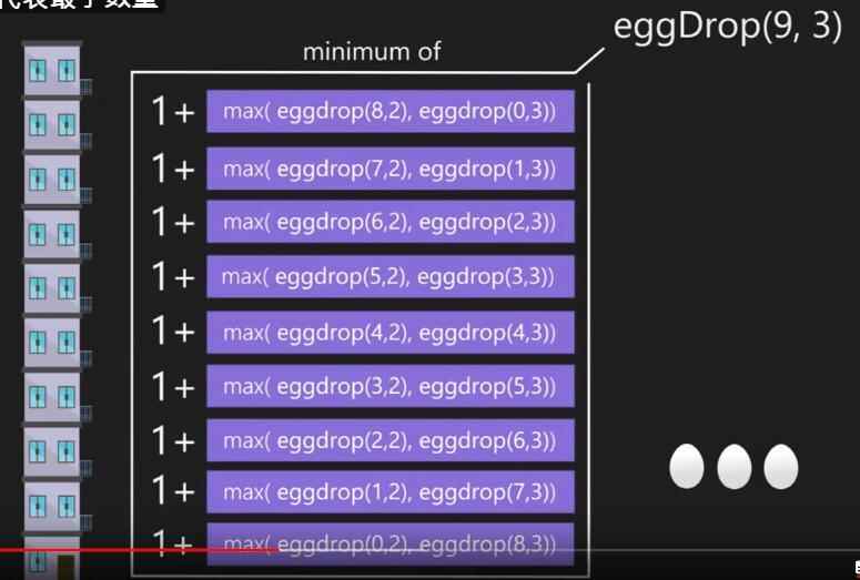 eggdrop.jpg