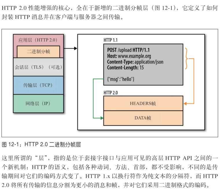 http2.jpg