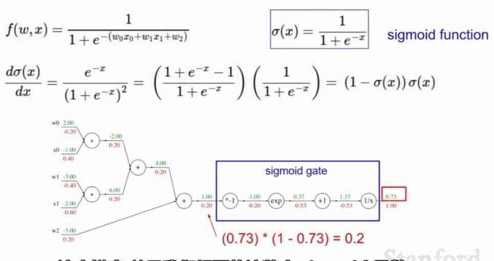 sigmoid.jpg