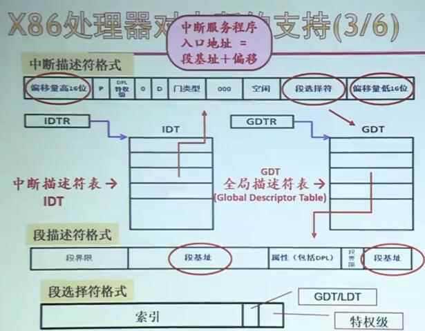 x86inter4.jpg